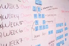 Release Plan چیست - اجایل‌ورس